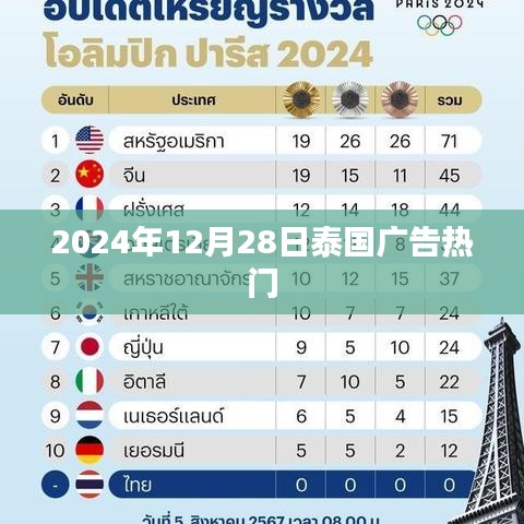 成功案例 第229页