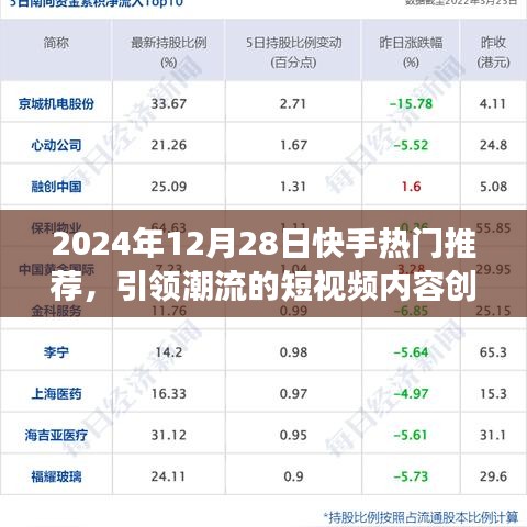各就各位 第3页