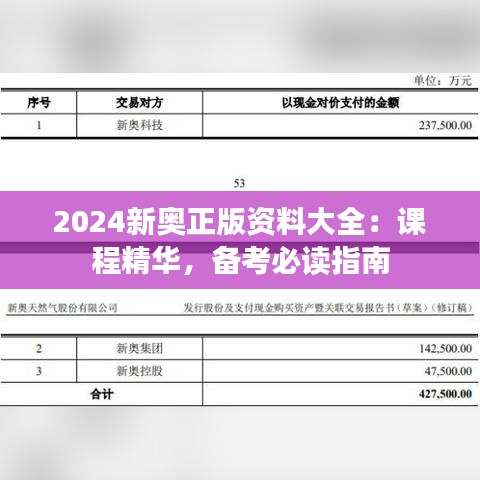 天生丽质 第3页