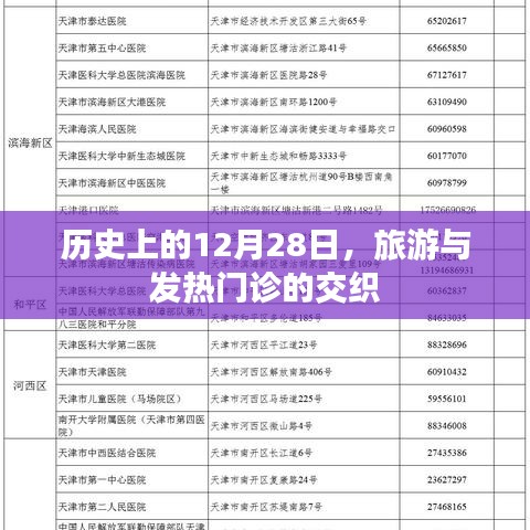 第1288页