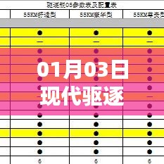 现代驱逐舰配置概览，深度解读舰艇装备