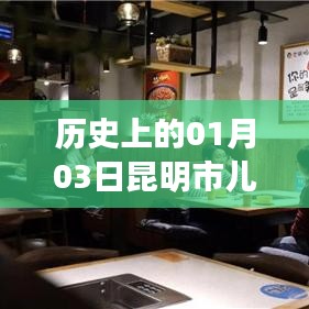 昆明市儿童发热门诊历史电话记录，一月三日回顾