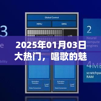 唱歌的魅力与艺术，2025年热门话题解析