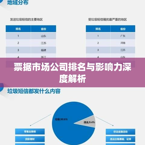 票据市场公司排名与影响力深度解析