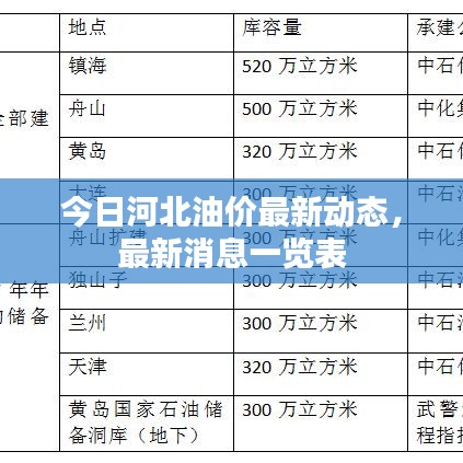 第973页