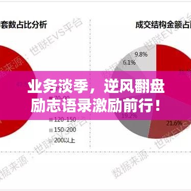 业务淡季，逆风翻盘励志语录激励前行！