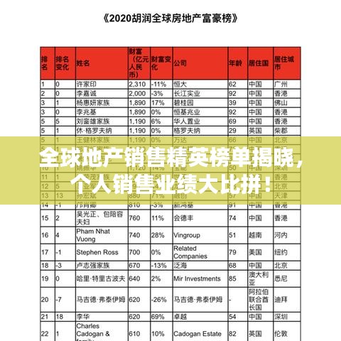 初遇在故事开头 第2页
