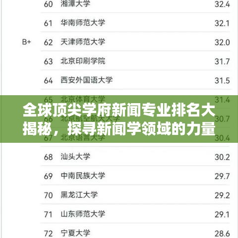 全球顶尖学府新闻专业排名大揭秘，探寻新闻学领域的力量之源