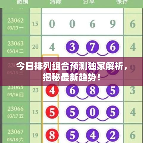 今日排列组合预测独家解析，揭秘最新趋势！