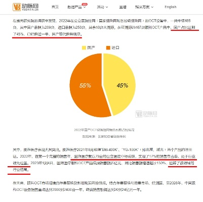 微博几个版本的区别,数据分析驱动执行 特供款_v6.974