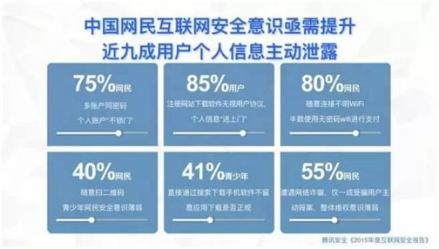 网络安全顾问解析，全民K歌旧版本的安全软件功能及当前网络威胁介绍