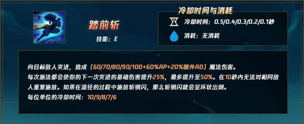 矫枉过正