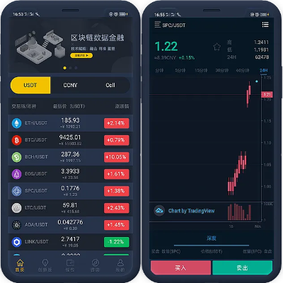 官方下载乌镇贷,实地分析考察数据 Prestige_v1.565