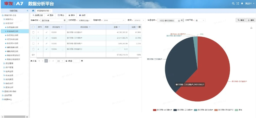 友阅官方下载,实地分析验证数据|DX版_v7.382