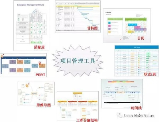 新版本狸猫软件对比报告——项目管理推进方案HDR_v2.138与大力正确打开方式