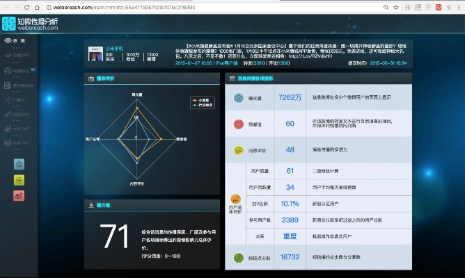 微微下载电脑版官方下载,快速响应计划解析-AR版_v8.902