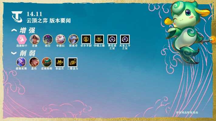 云顶之弈新版本改动,数据导向解析计划&amp;交互版_v4.423