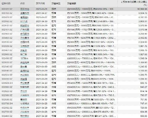 mt5官方下载,持久方案设计|app_v8.400
