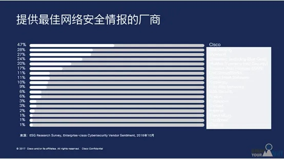 作为网络安全顾问，深知网络威胁的严重性，因此在此严肃介绍一款名为gta的版本，数据解析说明_桌面款_v3.103的安全软件及其在网络防御方面的卓越表现。
