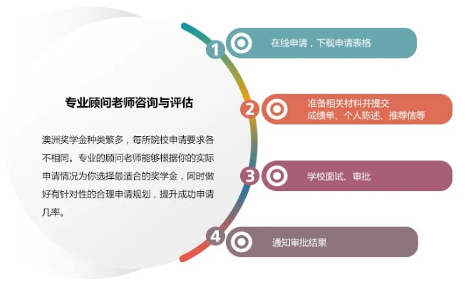 抢先版本,专业评估解析_D版_v6.174