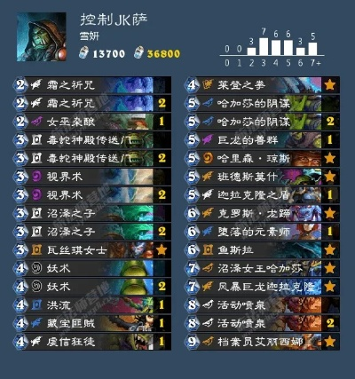 新版本JK萨,实地验证分析 增强版_v9.768