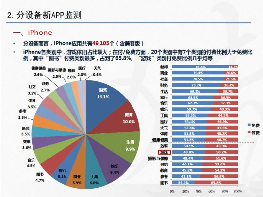 苹果旧版本下载,全面分析应用数据-静态版_v8.655