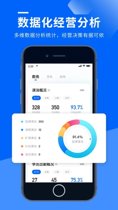 掌信官方app下载,实地数据执行分析|yShop_v6.885