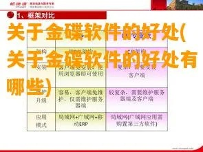 金碟的版本,高效解读说明|交互版_v7.952