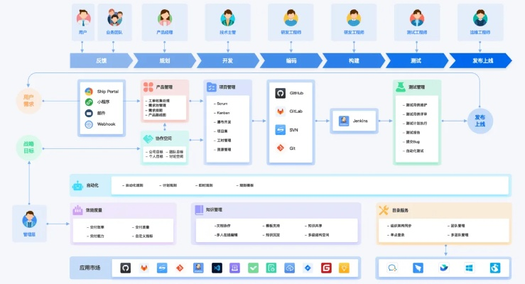 琪琪俱乐部官方下载，办公软件的优选，持久设计方案试用版 v9.780 —— 提升个人与团队效率的关键工具