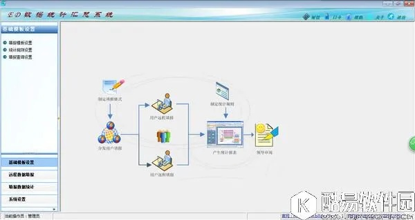 eynek官方下载,统计分析解析说明-专业版_v4.352
