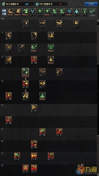 暗帝加点90版本,综合计划评估说明_专业版_v2.271
