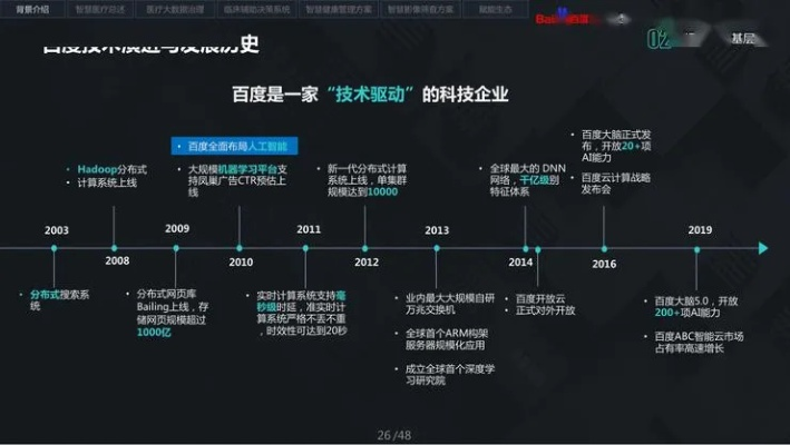 逝去的辉煌，回顾经典软件优艺官方下载与数据驱动策略设计Surface_v2.554的兴衰历程