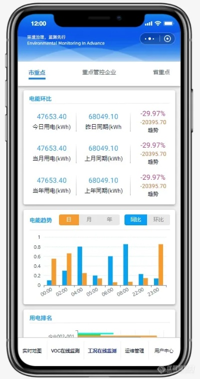 掌上电力app官方下载,深层设计策略数据-Chromebook_v10.604