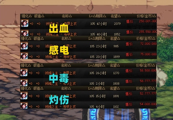 dnf血量版本,科学评估解析|模拟版_v10.942