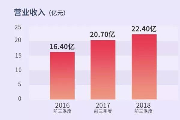 猎豹5.0官方下载，新手友好的设计与持久性方案——特别适用于非专业用户、学生与偶尔使用者