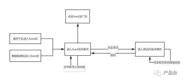 网络安全顾问眼中的安全软件——旧版本万能钥匙，高速响应解决方案_pack1_v3.594深度解析
