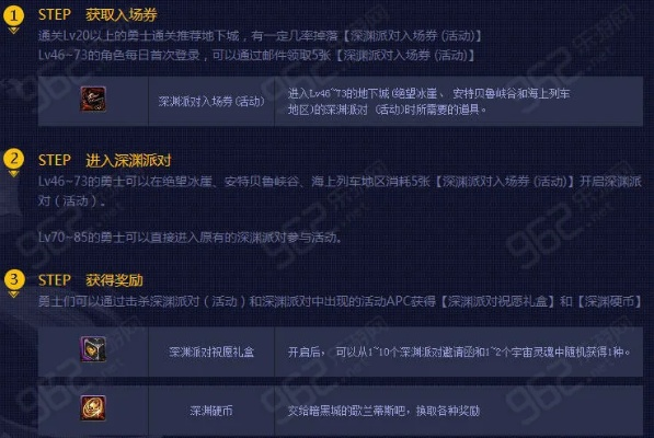90版本深渊派对,快捷问题策略设计_3K1_v6.417
