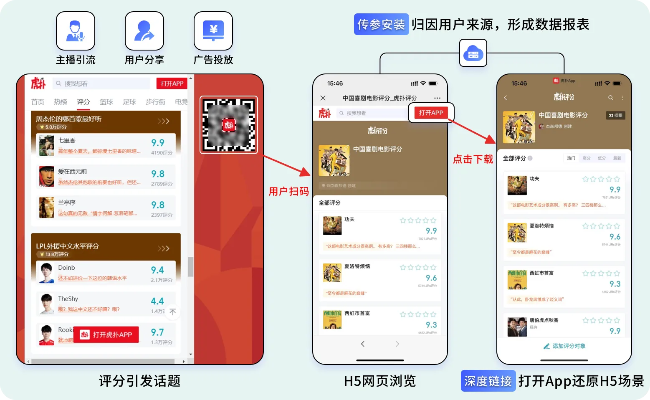 汉典官方下载,实地数据验证分析&amp;yShop_v10.394