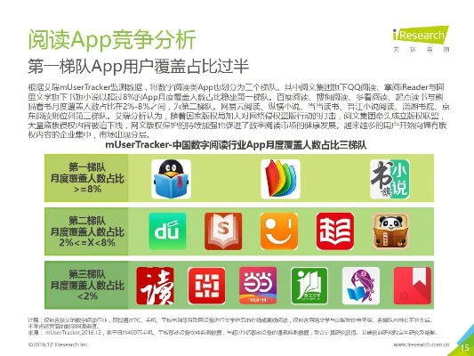 阅读王官方下载,深入数据策略解析&amp;运动版_v8.404