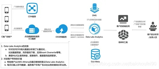 版本APP,专业研究解释定义-4DM1_v3.159