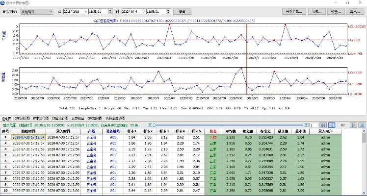 sgc官方下载软件,深入解析策略数据-冒险款_v10.403