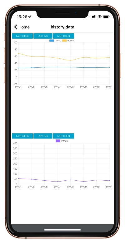 sonica app官方下载,深度解析数据应用|V_v6.497