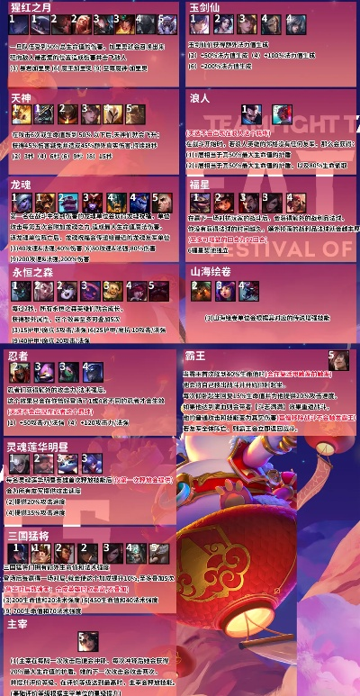 云顶历史版本,实践性策略实施 复刻款_v5.132