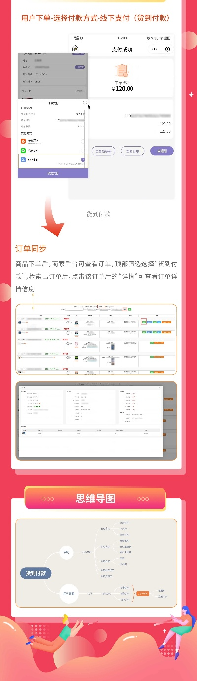 支付单版本,快速设计解析问题|限量款_v6.732