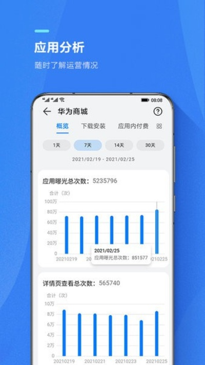 华为官方下载软件,定性评估解析 eShop1_v3.647