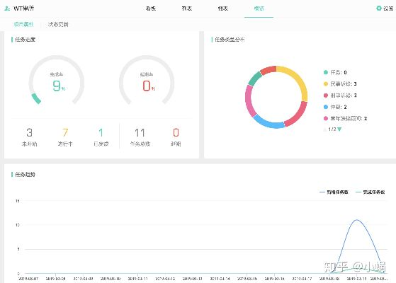 盛名时刻表官方下载，提升个人与团队效率的关键工具