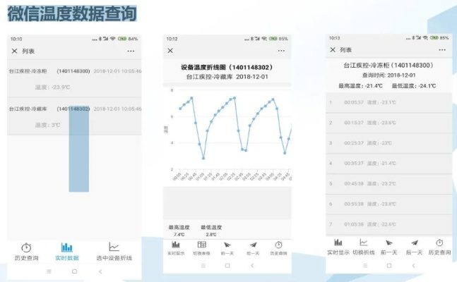 微信版本6.5.6,实地验证分析数据-Elite_v9.995