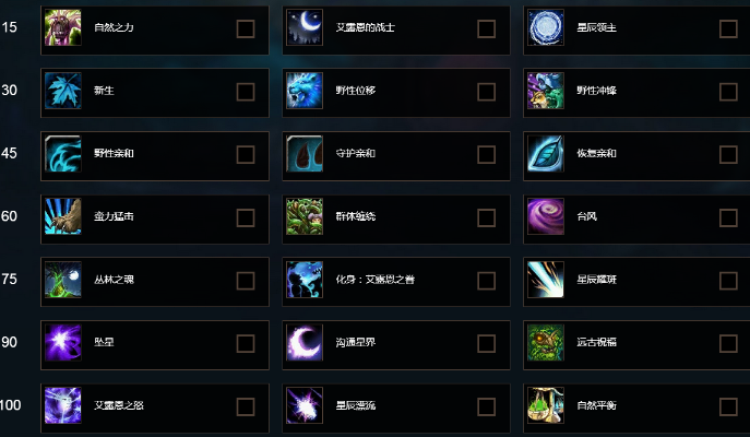 90版本乌鸡加点,连贯性方法评估 Device_v5.666