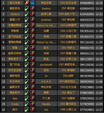 ss哪个版本好,稳定性操作方案分析|高级款_v4.837