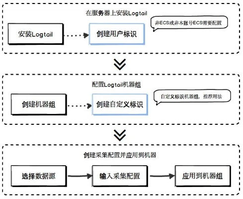 QQ提醒版本,精细化策略解析 Holo_v5.893